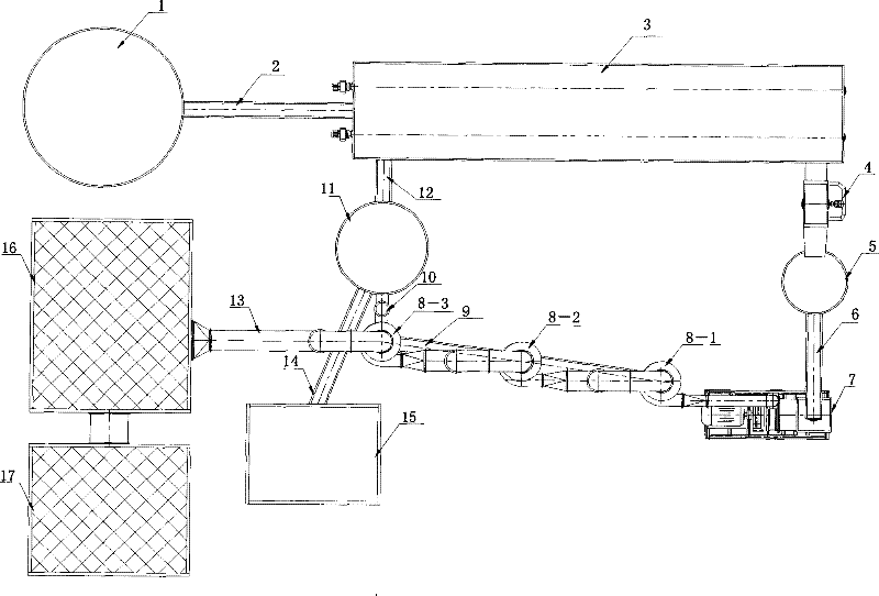 Industrial automatic method and device for producing sludge dry powder by sludge dehydration