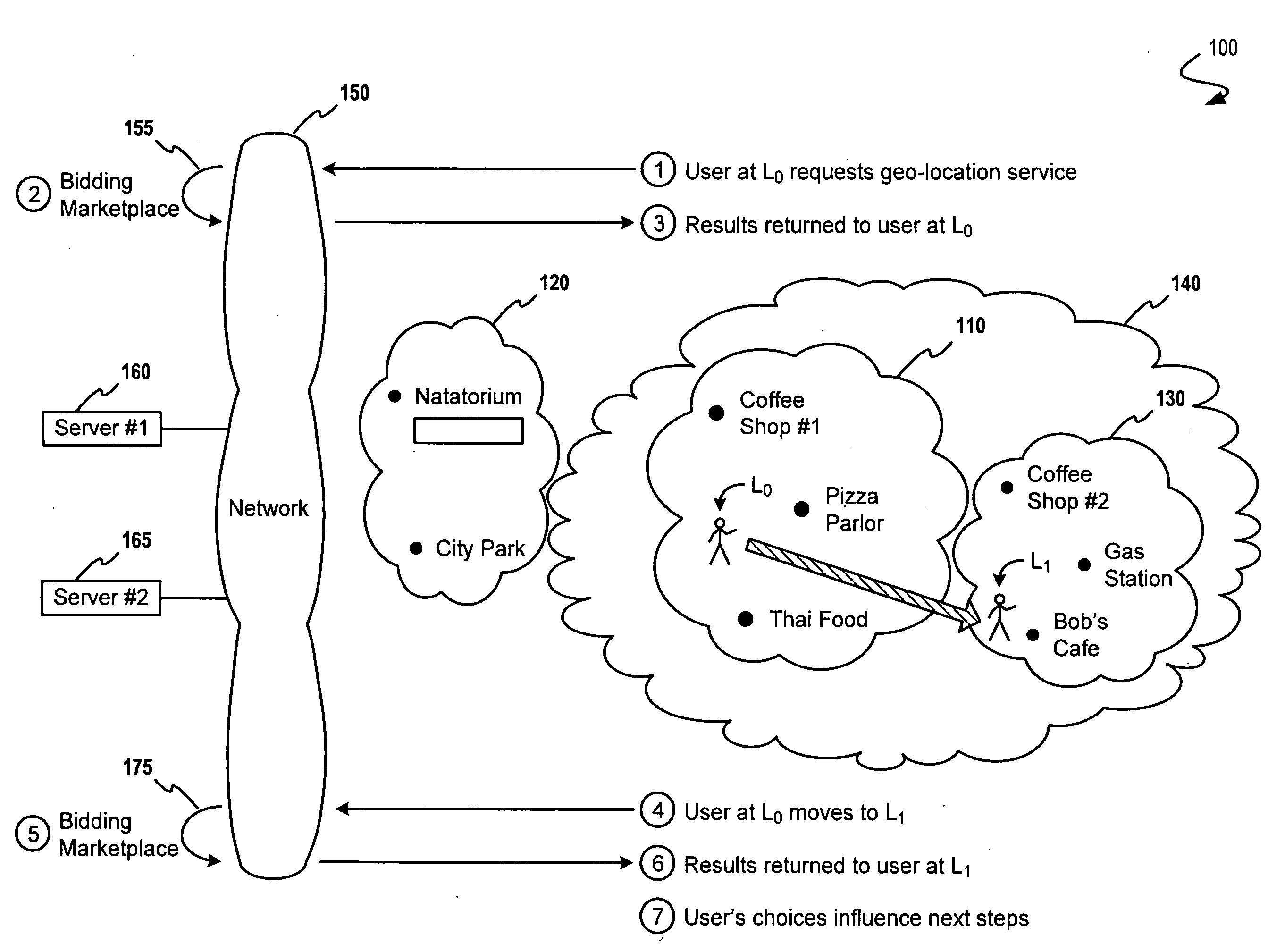 System and Method for Delivering Sponsored Landmark and Location Labels