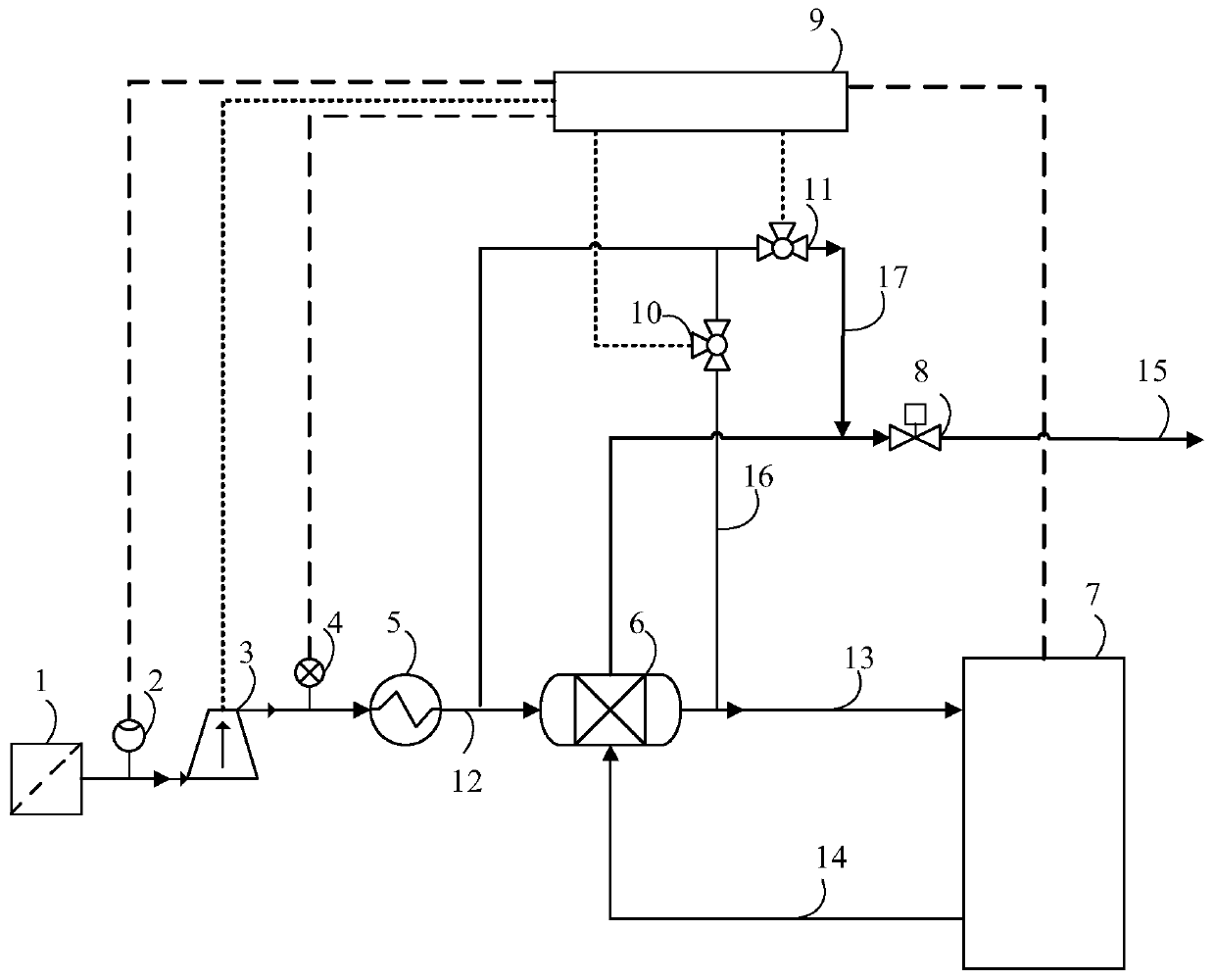 Fuel cell gas supply device and control method thereof