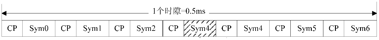 A reference signal transmission device, method and system