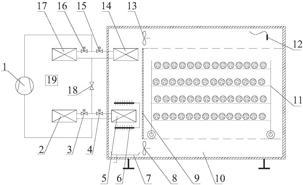 Energy-saving type garden staff heat pump drying device