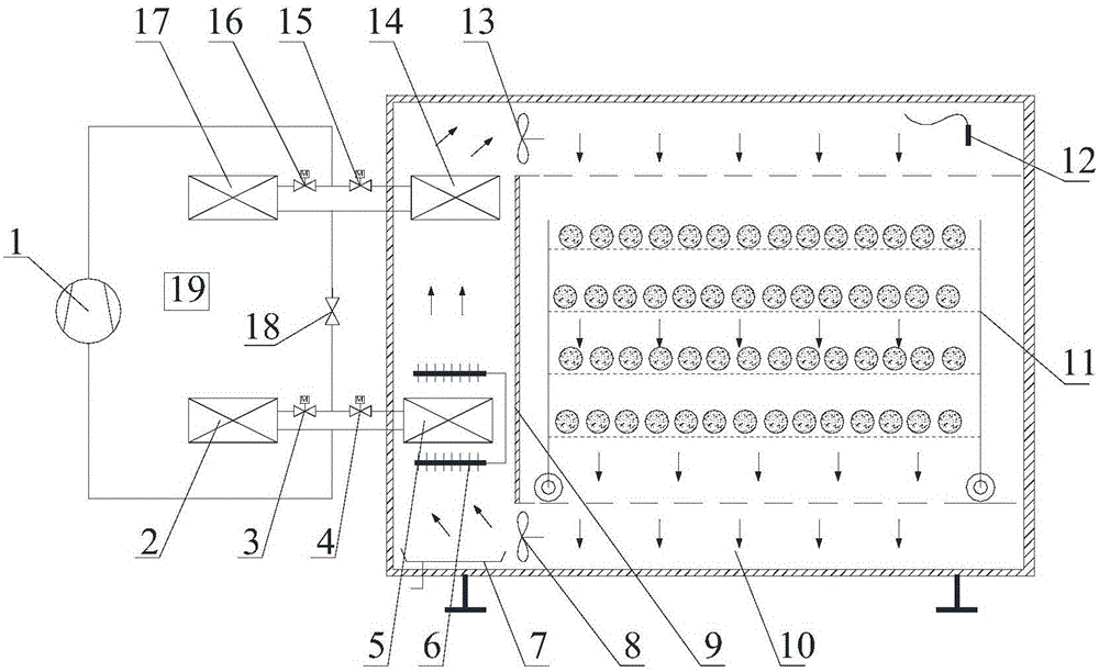 Energy-saving type garden staff heat pump drying device