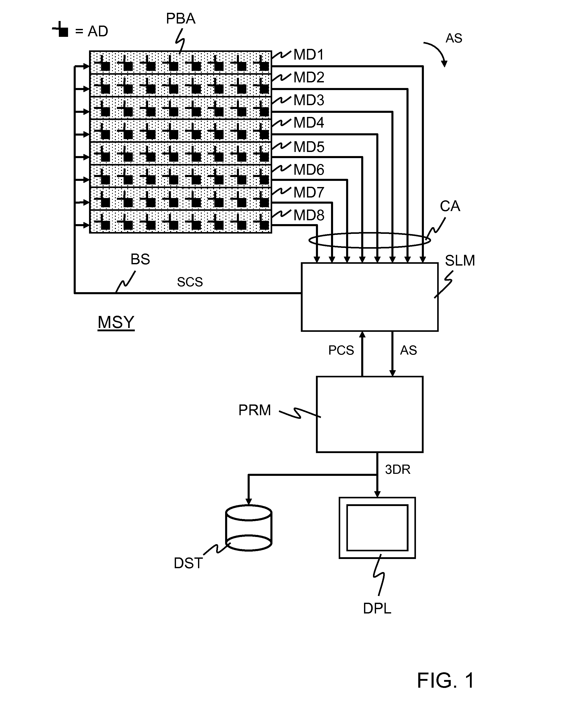 System for measuring an electromagnetic field