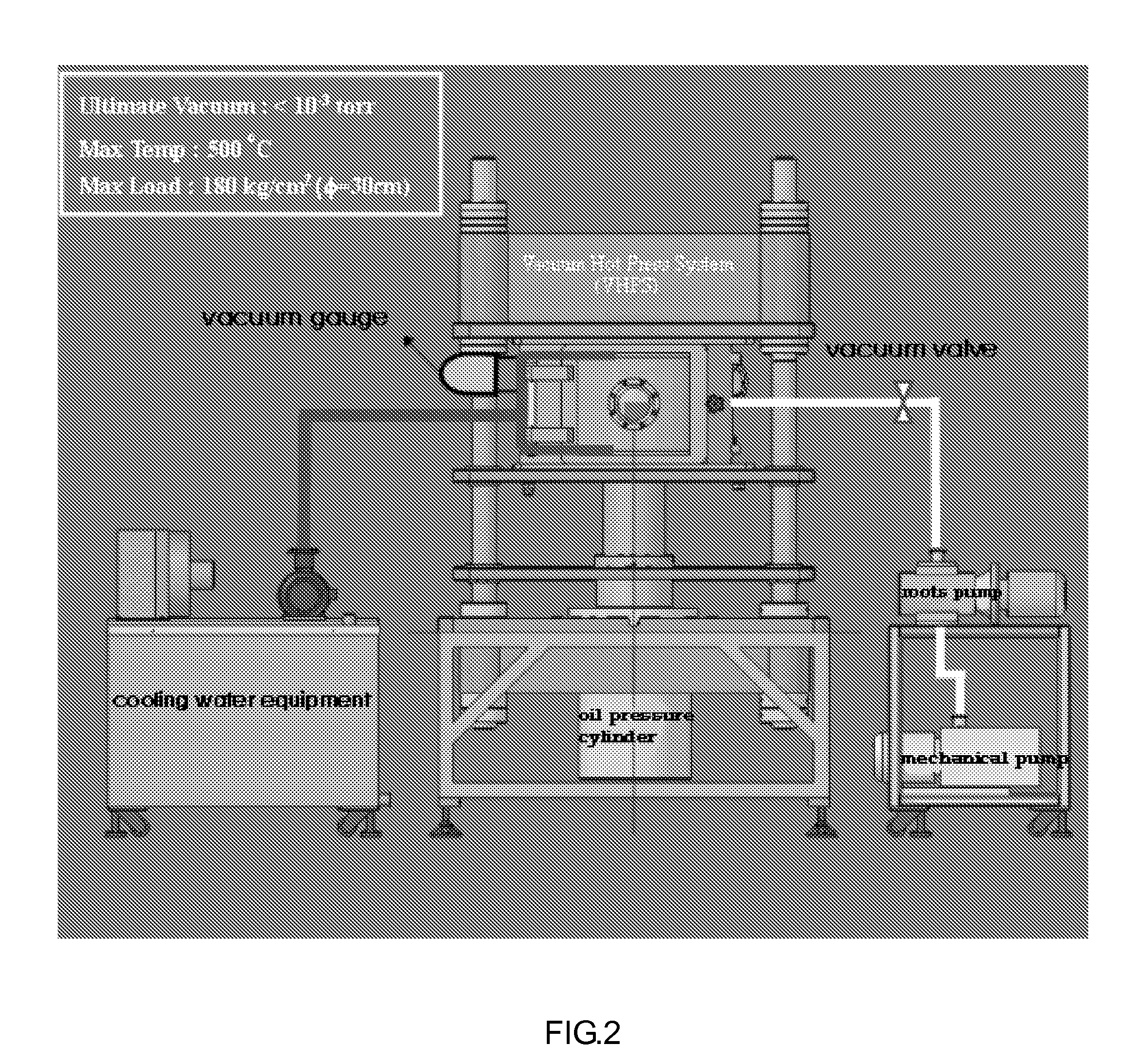 Novel synergistic process and recipe for fabrication of a high integrity membrane electrode assembly of solid oxide fuel cell