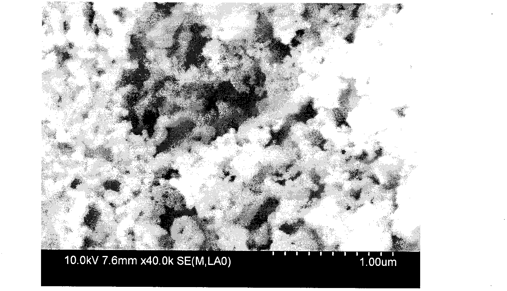 Preparation method for nickel cobalt lithium manganate LiNixConMn1-x-yO2 of anode material of lithium ion battery