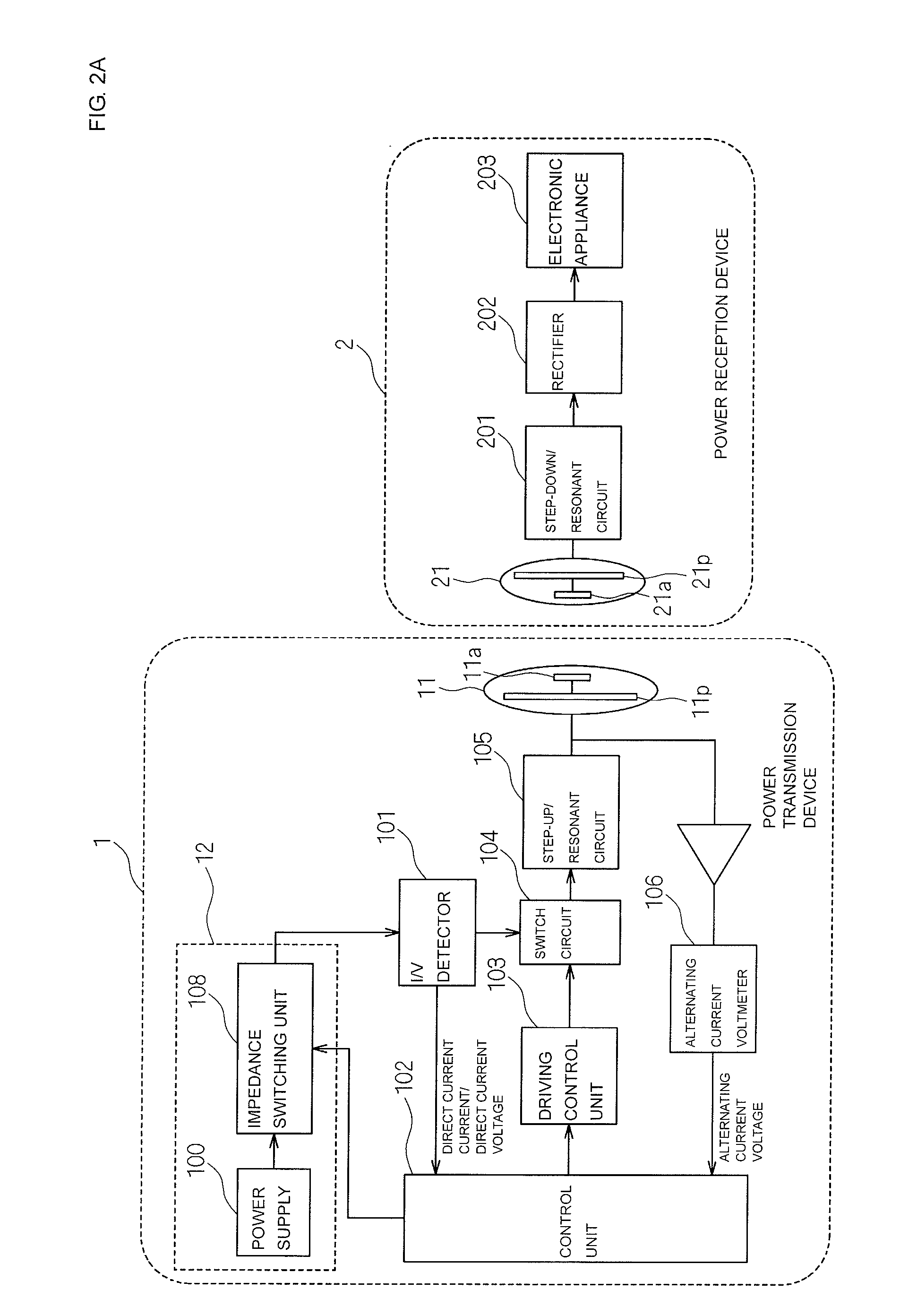 Power transmission device and power transmission control method