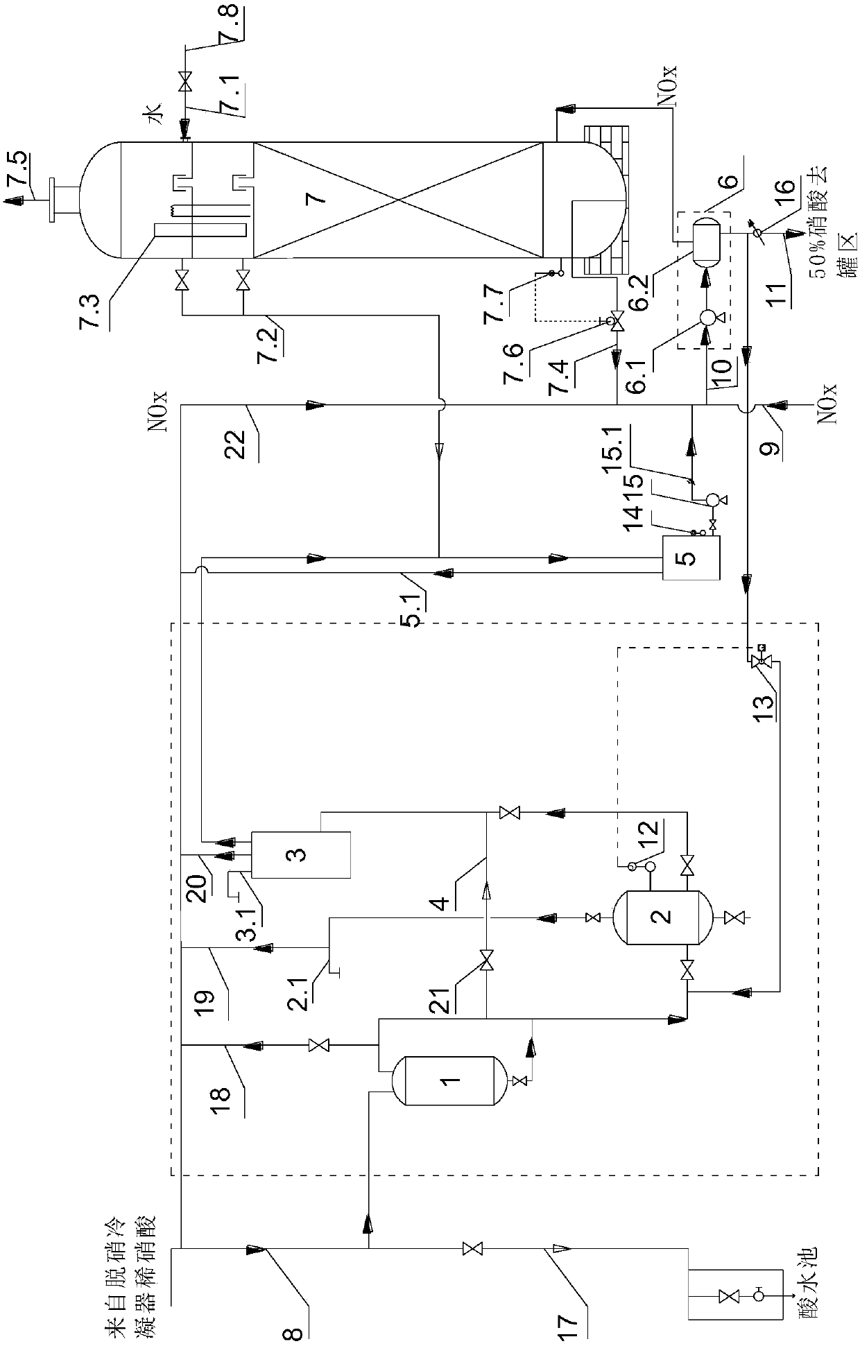 Circular concentration method for treating dilute nitric acid produced by nitrotoluene waste sulfuric acid