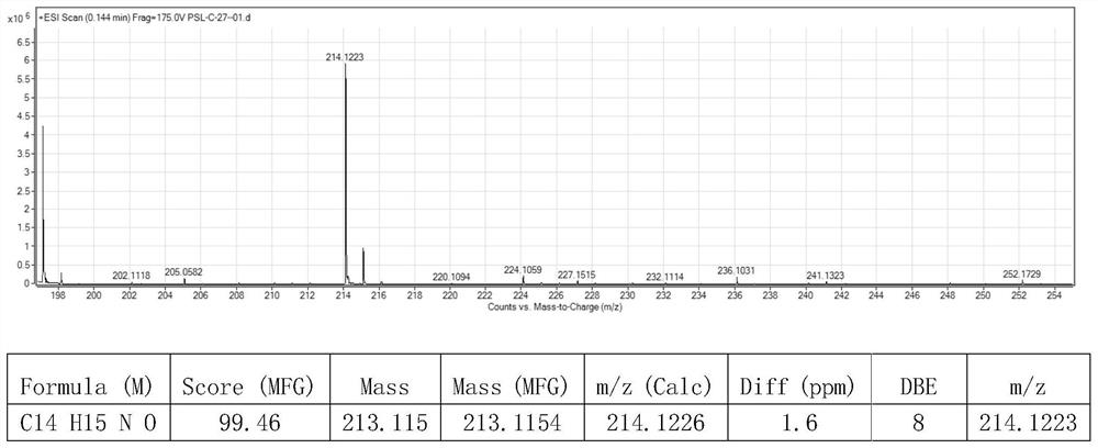 Green Synthesis of Amino Alcohols Catalyzed by Visible Light