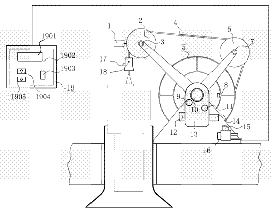 Machine-mounted dipping sonar winch with multiple retractable means and control method thereof