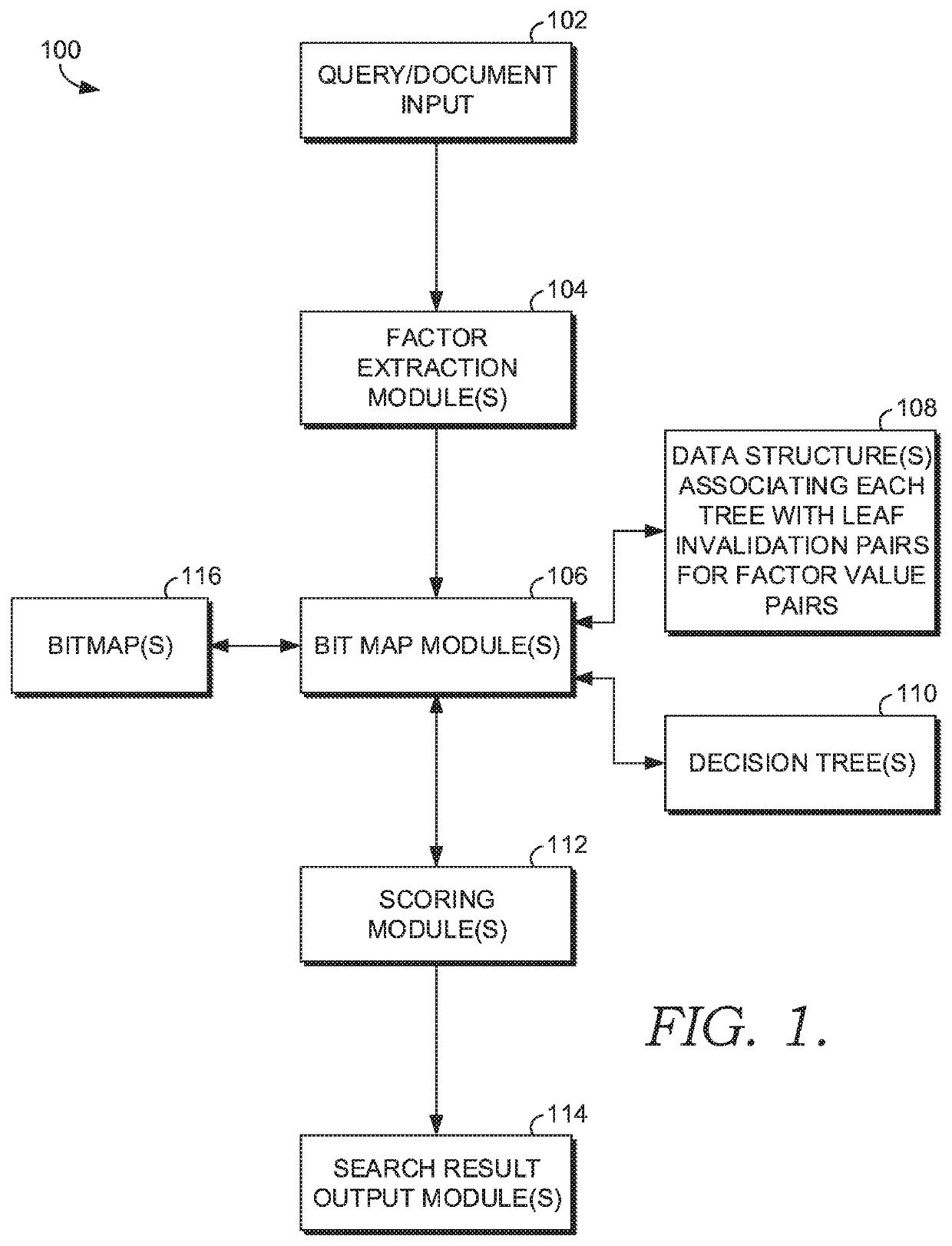 Efficient leaf invalidation for query execution