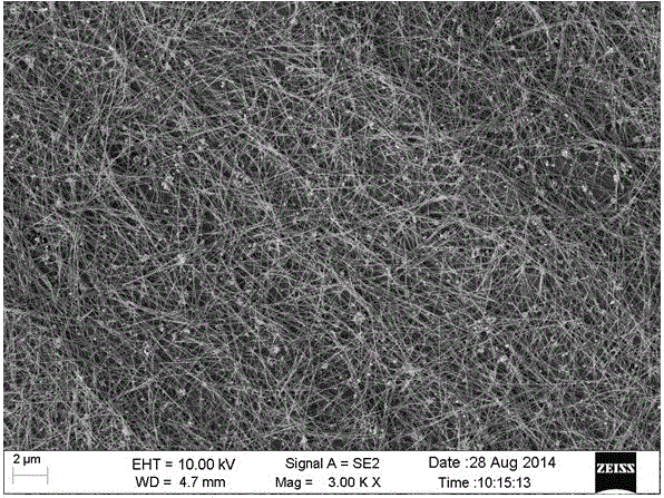 A method for regulating the diameter of silver nanowires by using the amount of sodium chloride