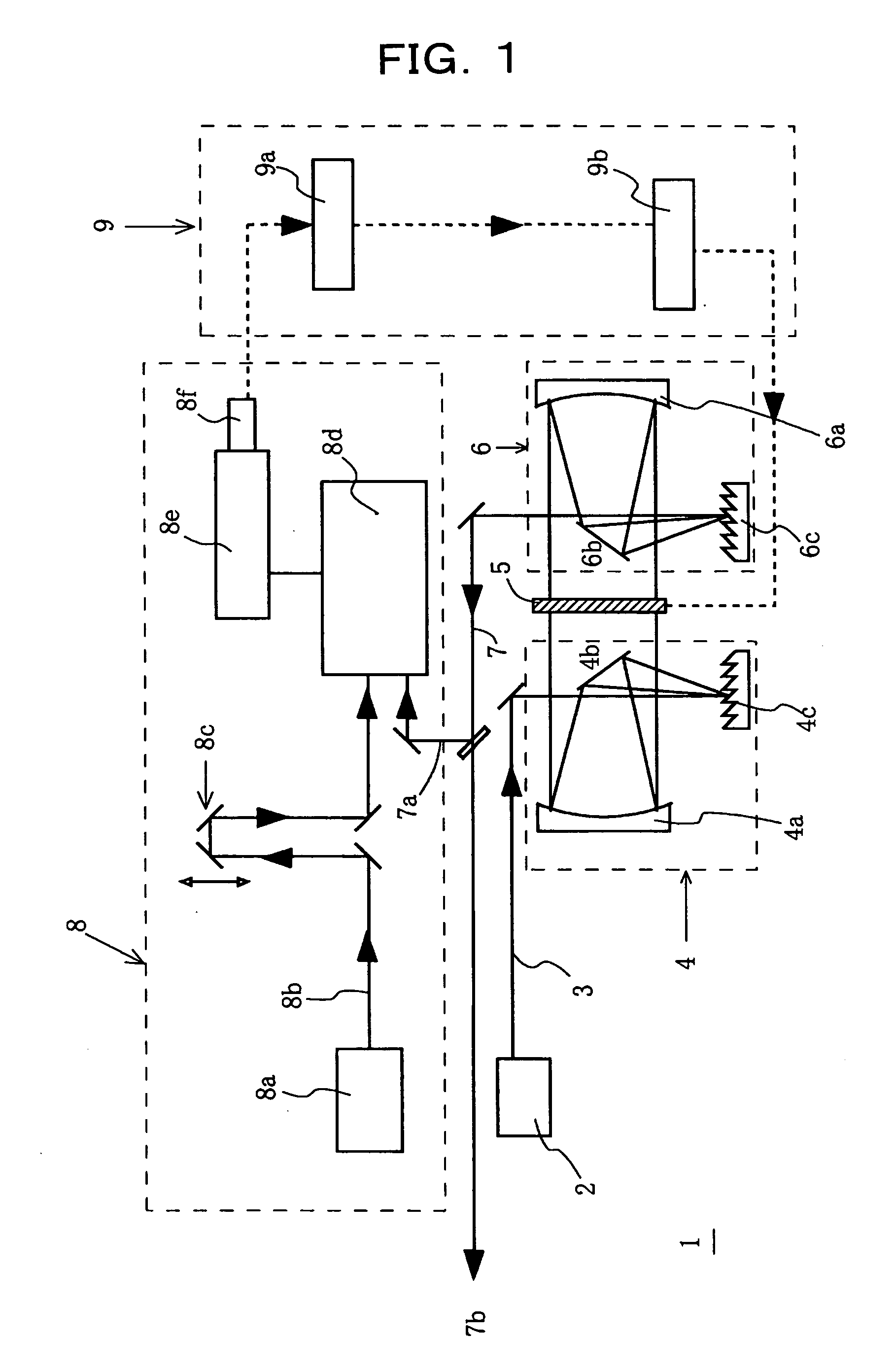 Autonomous ultra-short optical pulse compression, phase compensating and waveform shaping device