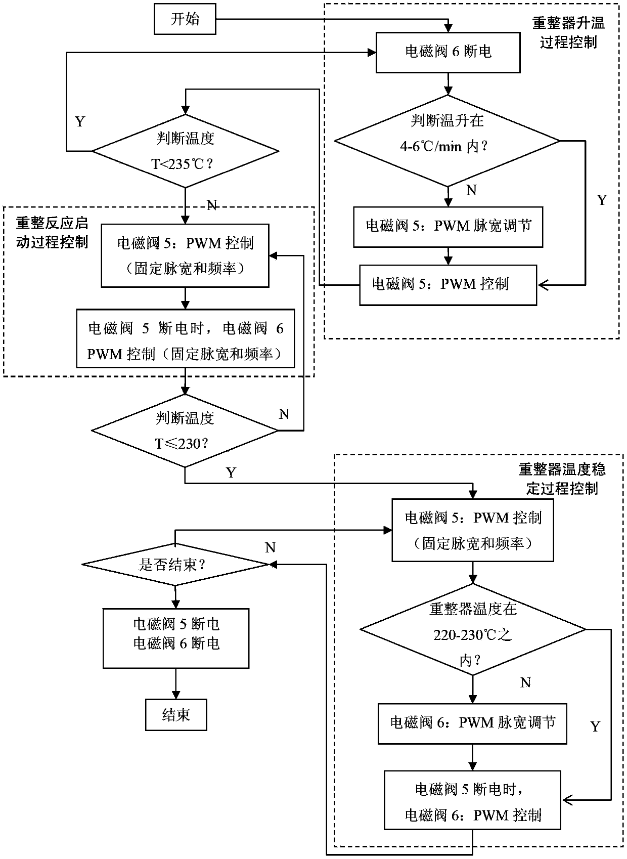 Fuel feeding device of high temperature liquid fuel cell or cell stack