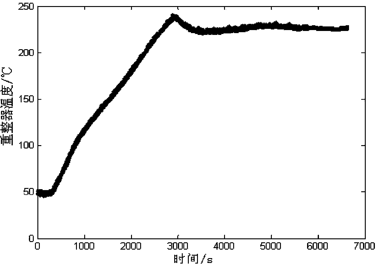 Fuel feeding device of high temperature liquid fuel cell or cell stack