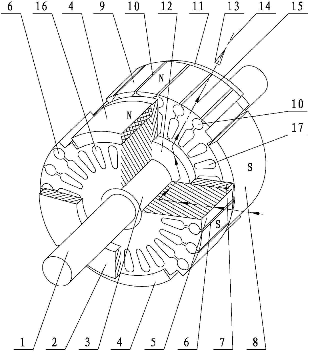 Double-magnetic-circuit asynchronous-starting permanent magnet synchronous motor rotor