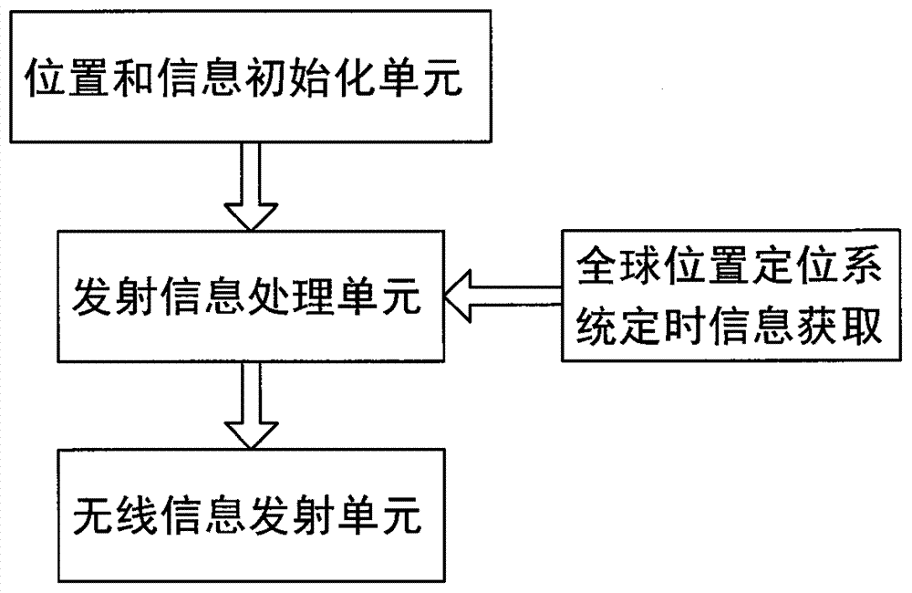 Running information interaction system based on wireless communication and running information interaction method based on wireless communication