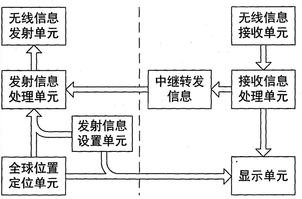 Running information interaction system based on wireless communication and running information interaction method based on wireless communication