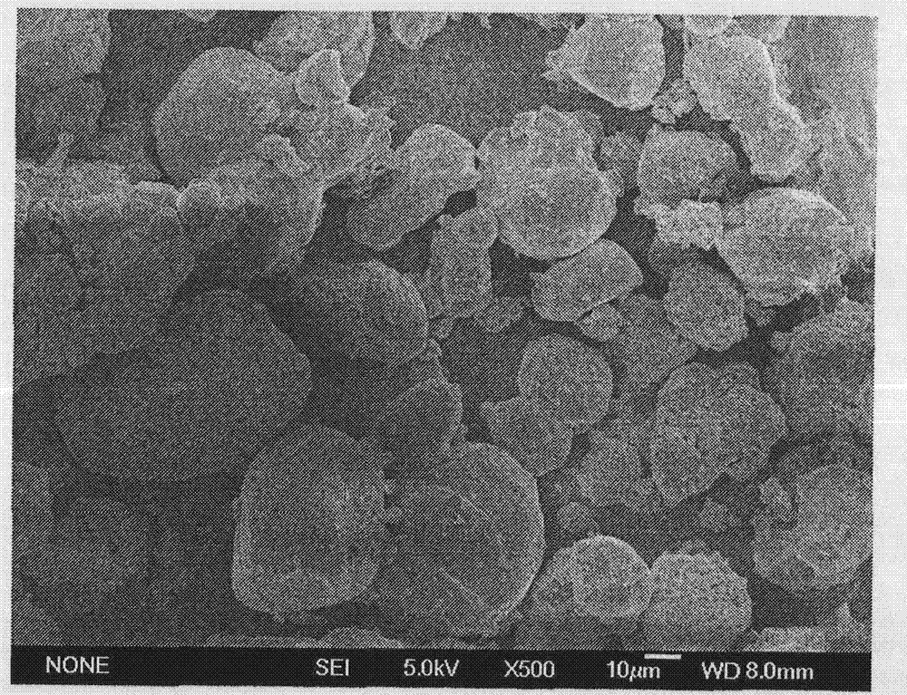 Method for recovering ammonium chloride by preparing complex salt of magnesium ammonium chloride hexahydrate