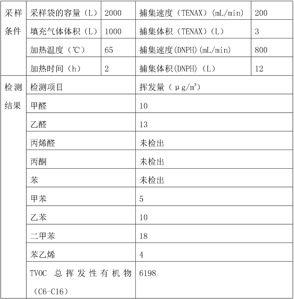 Activating agent for water transfer printing