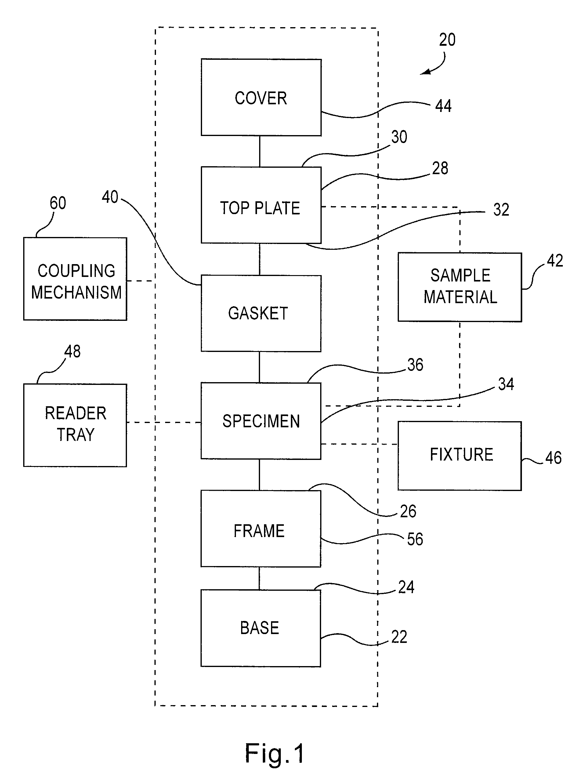 Apparatus and method of performing high-throughput cell-culture studies on biomaterials