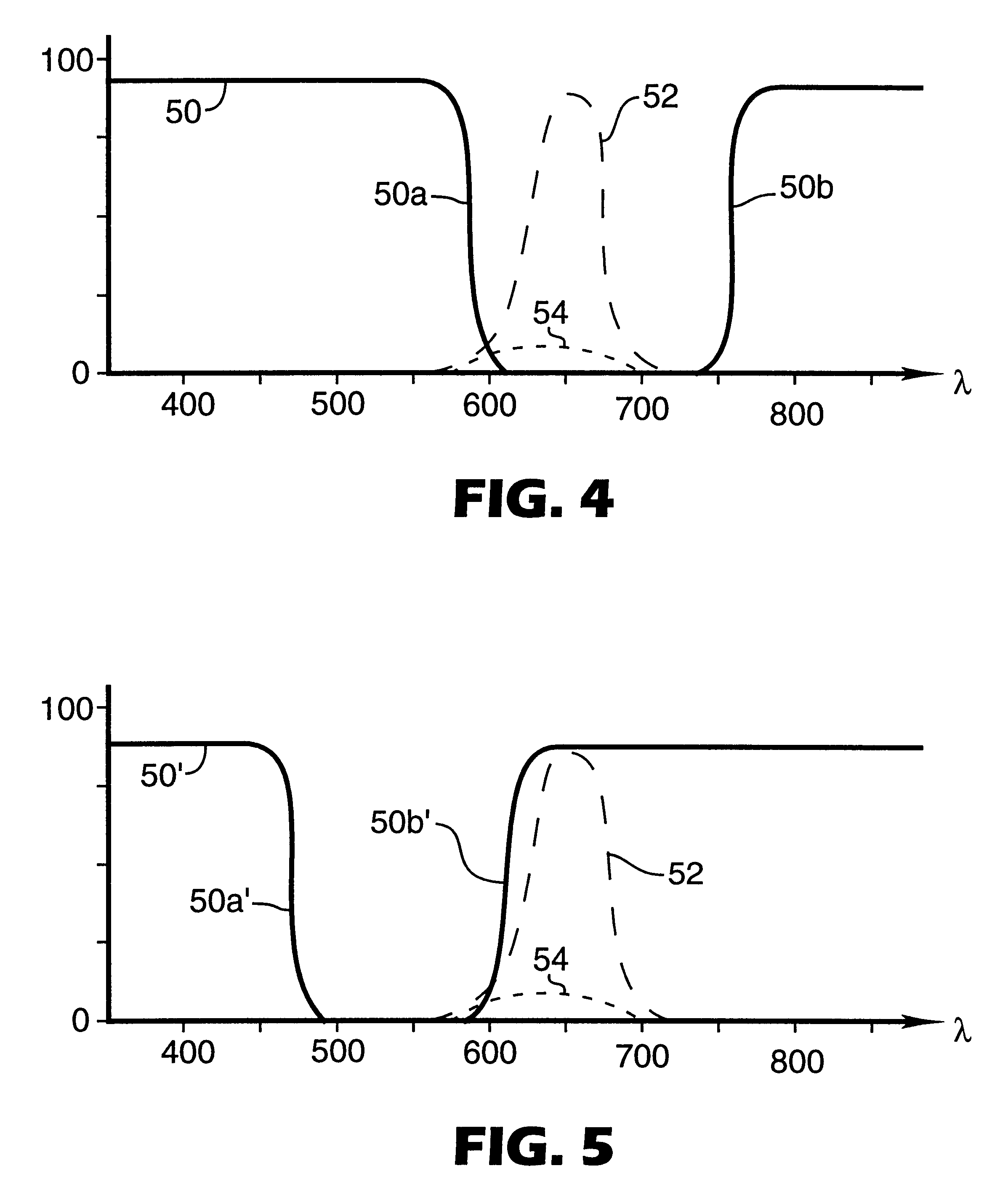 Color shifting film with patterned fluorescent and non-fluorescent colorants