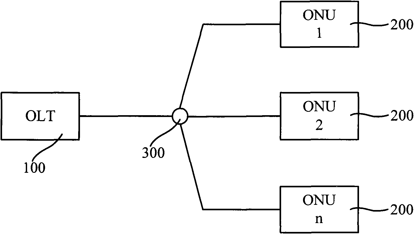 Method, devices and system for transmitting and processing optical-fiber network