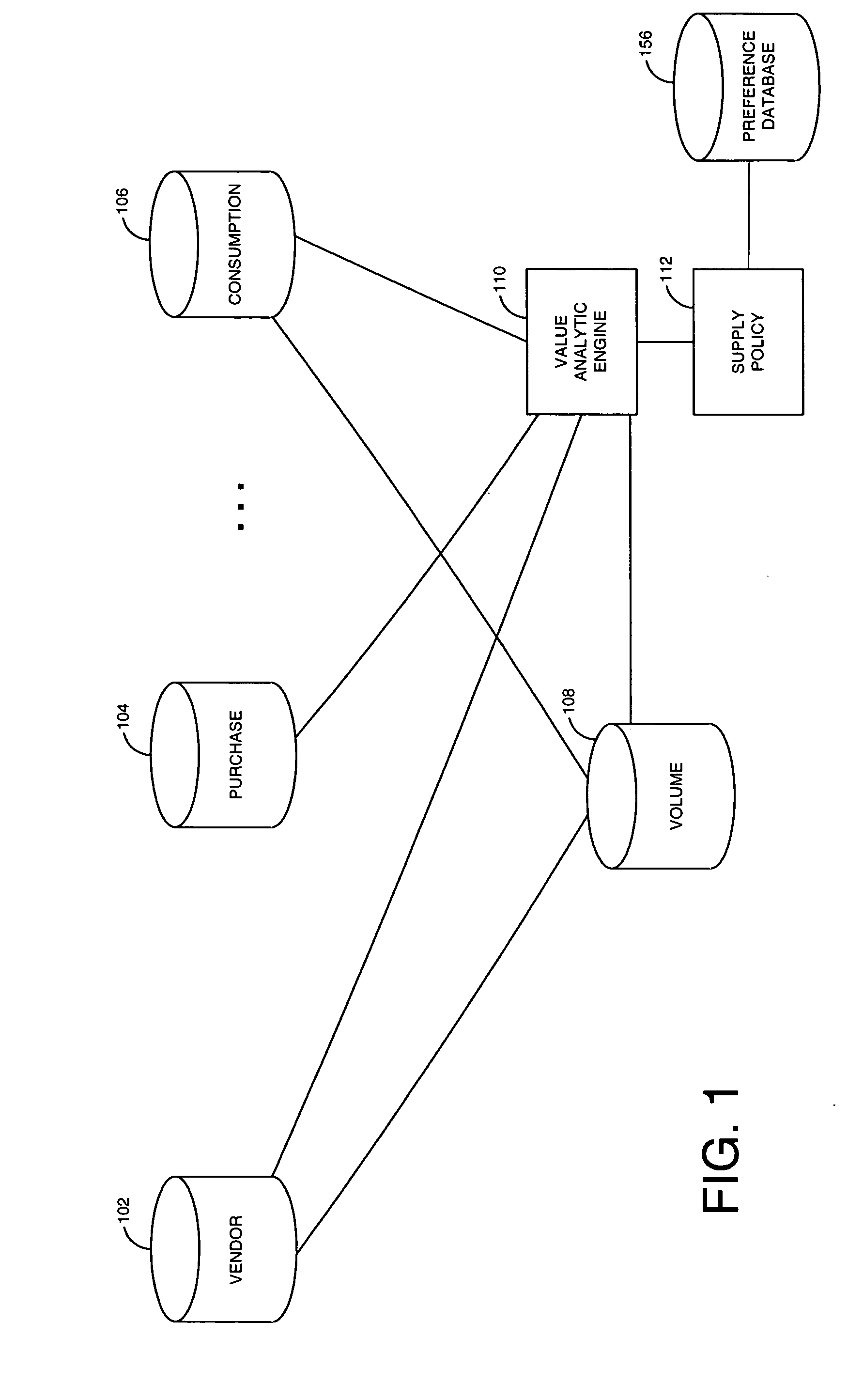 System and method for management of clinical supply operations