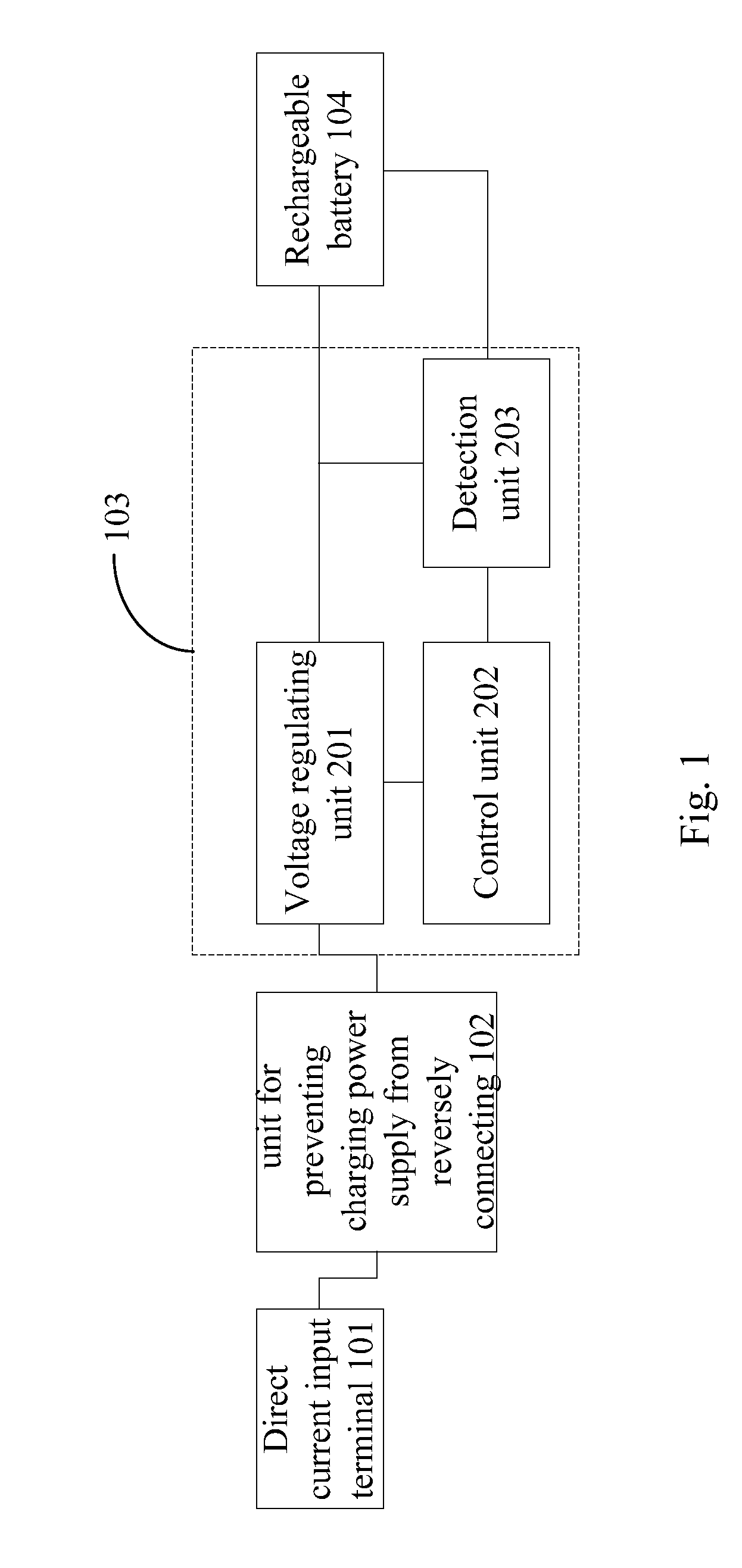 Charging circuit and method for preventing charging power supply from reversely connecting