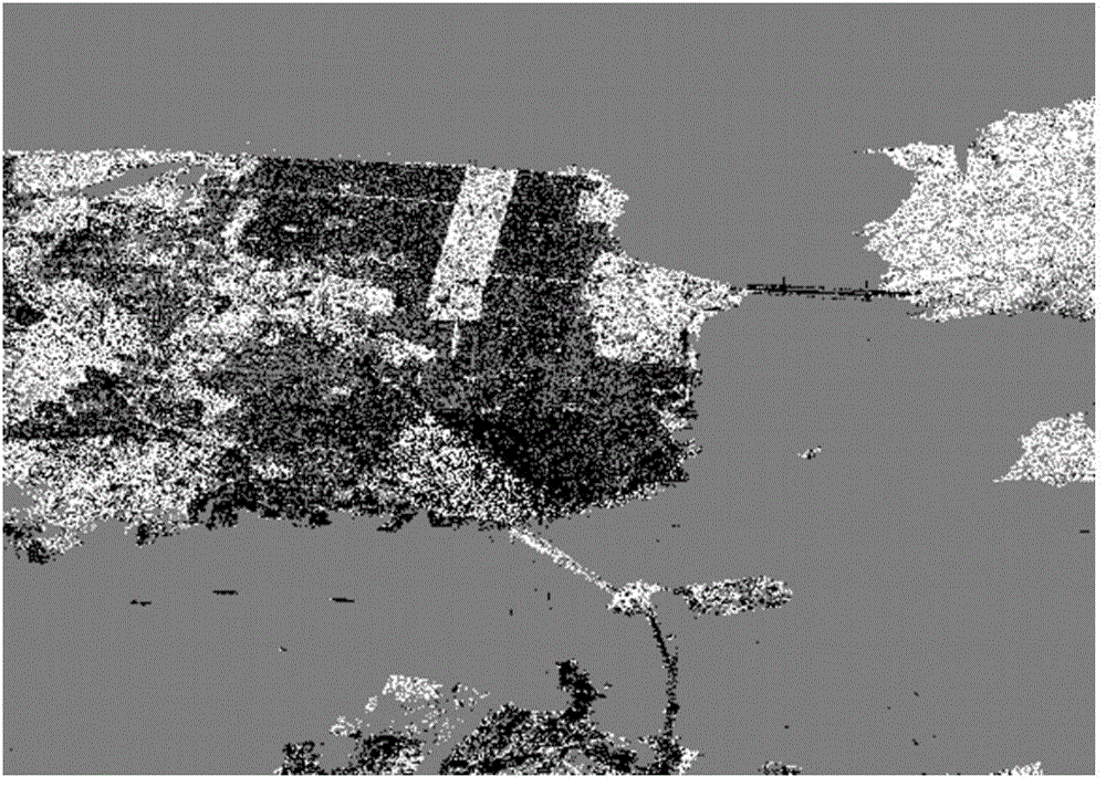 Target decomposition method based on model for fully-polarized synthetic aperture radar