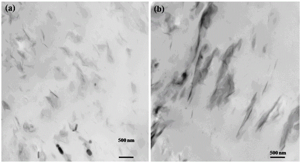 A kind of preparation method of rubber/clay composite material resistant to heat and oxygen aging