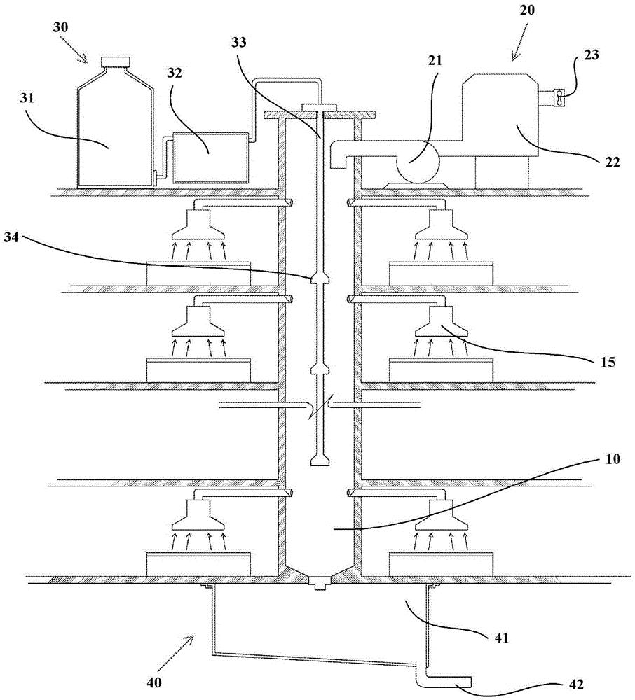 Collective residential flue purification exhaust system