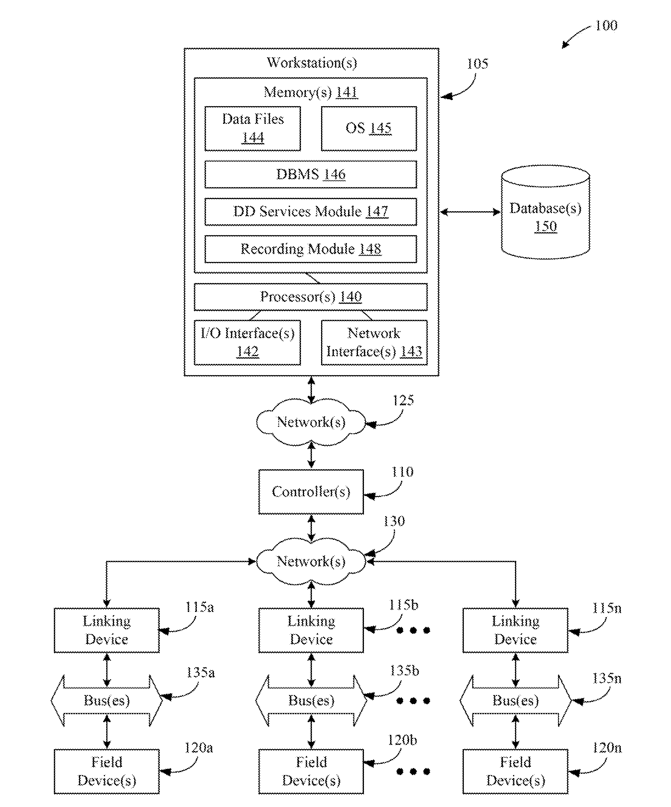 Systems and methods for recording data associated with the operation of foundation fieldbus devices