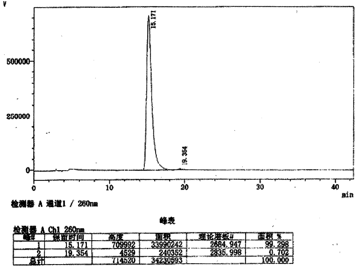 Single isomer of phosphoric acid/phosphonic acid derivative and medical application of single isomer