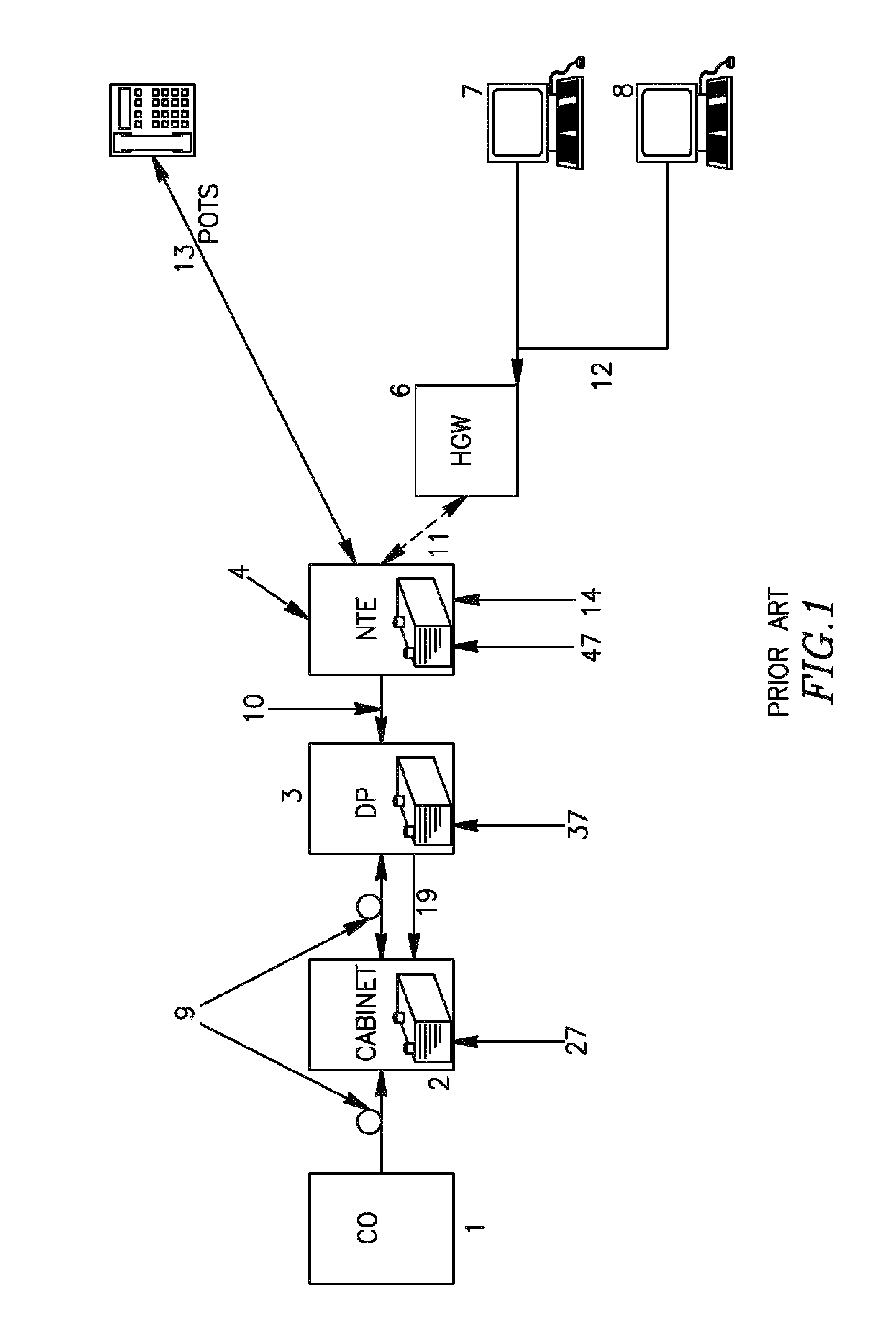 Technique for remote power feeding in access networks