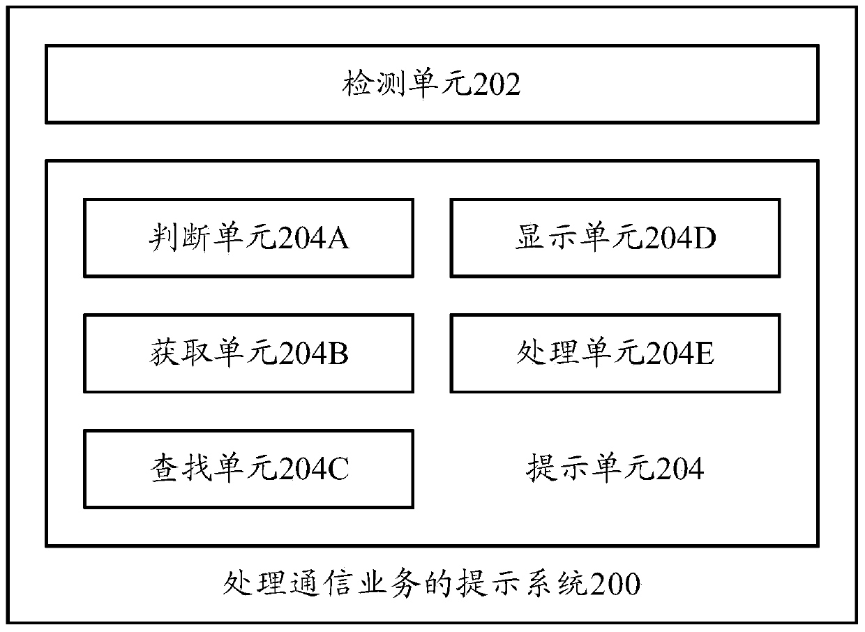 Prompting method, prompting system and terminal for processing communication service