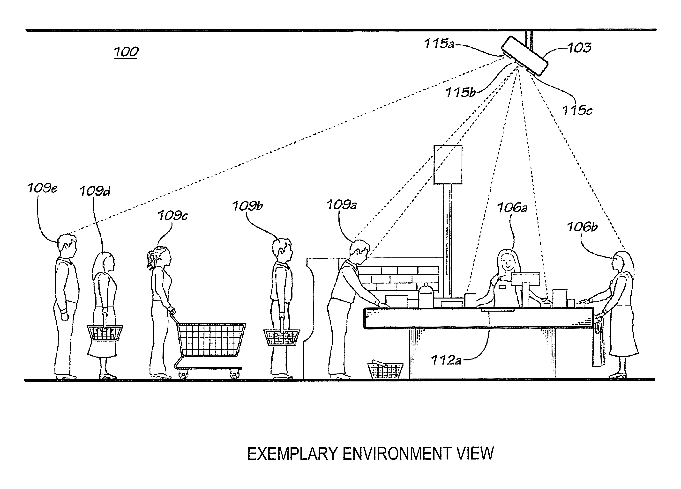 Apparatuses and methods for disparity-based tracking and analysis of objects in a region of interest