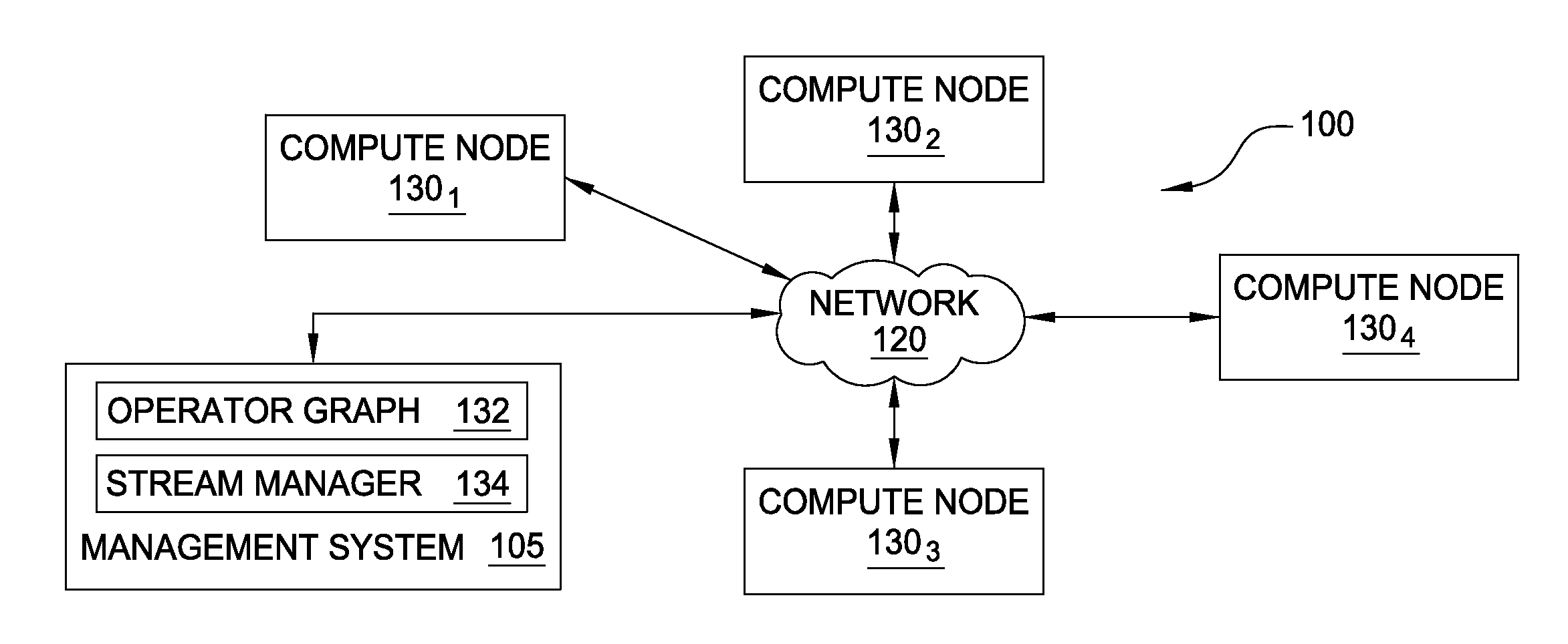 Using predictive determinism within a streaming environment