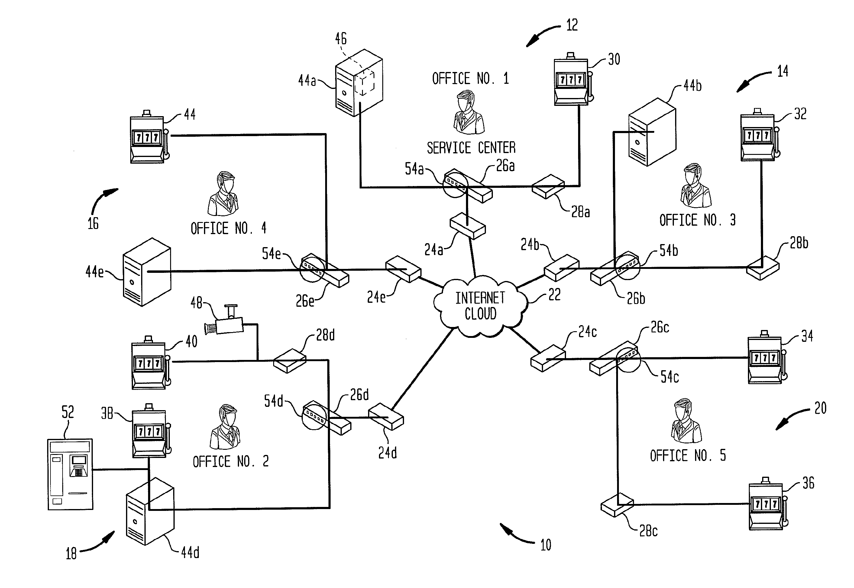 Intra-office regulatory compliance testing system