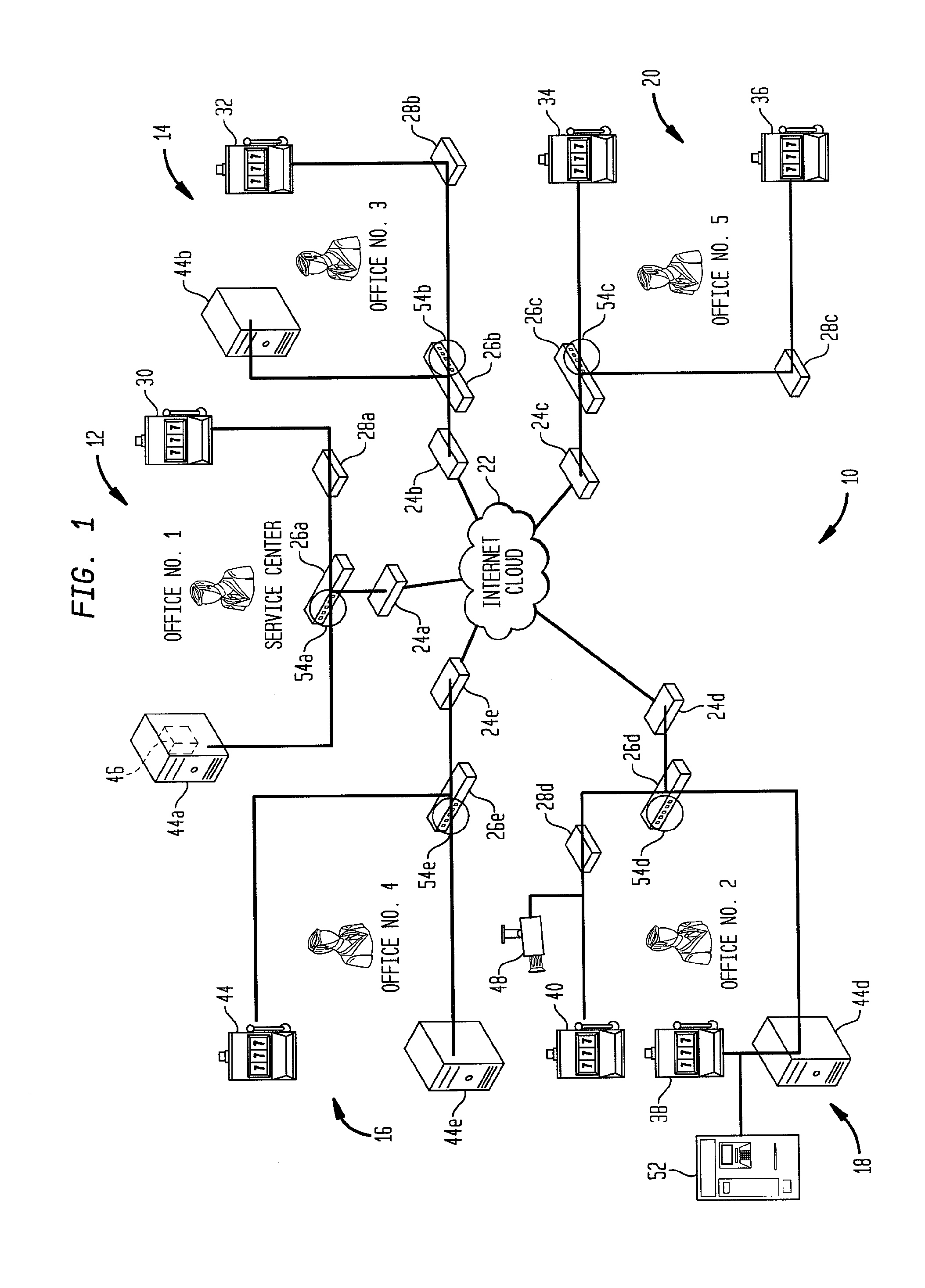 Intra-office regulatory compliance testing system