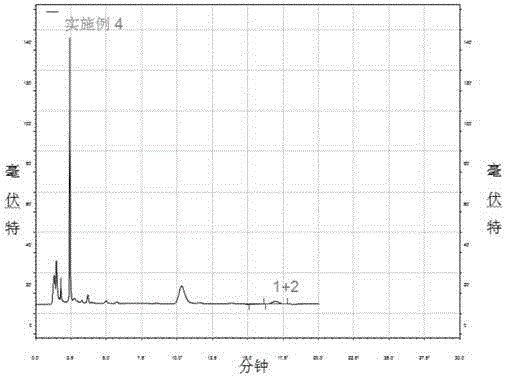 Brown algae and detection method for detecting alginic acid content of brown algae product