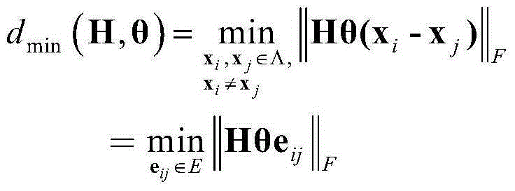 Pre-coding method for use in spatial phase modulation