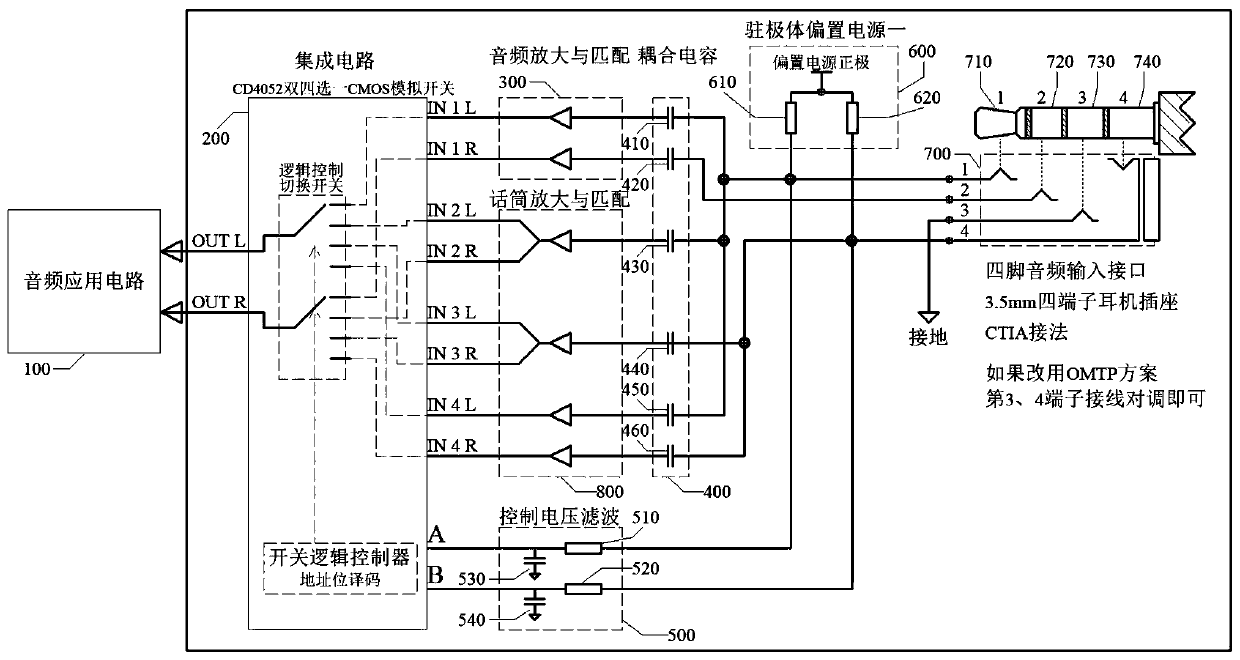 Microphone and operation method of audio input interface adaptive circuit