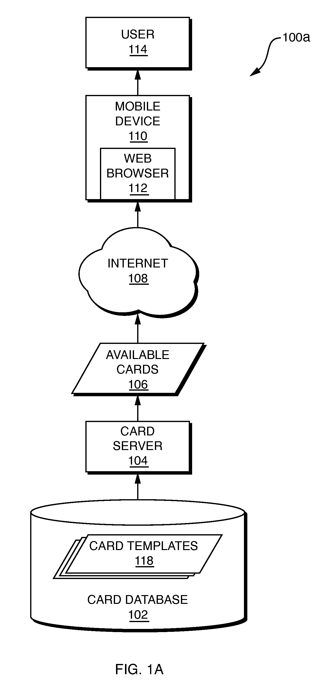 Mobile trading card generation and distribution