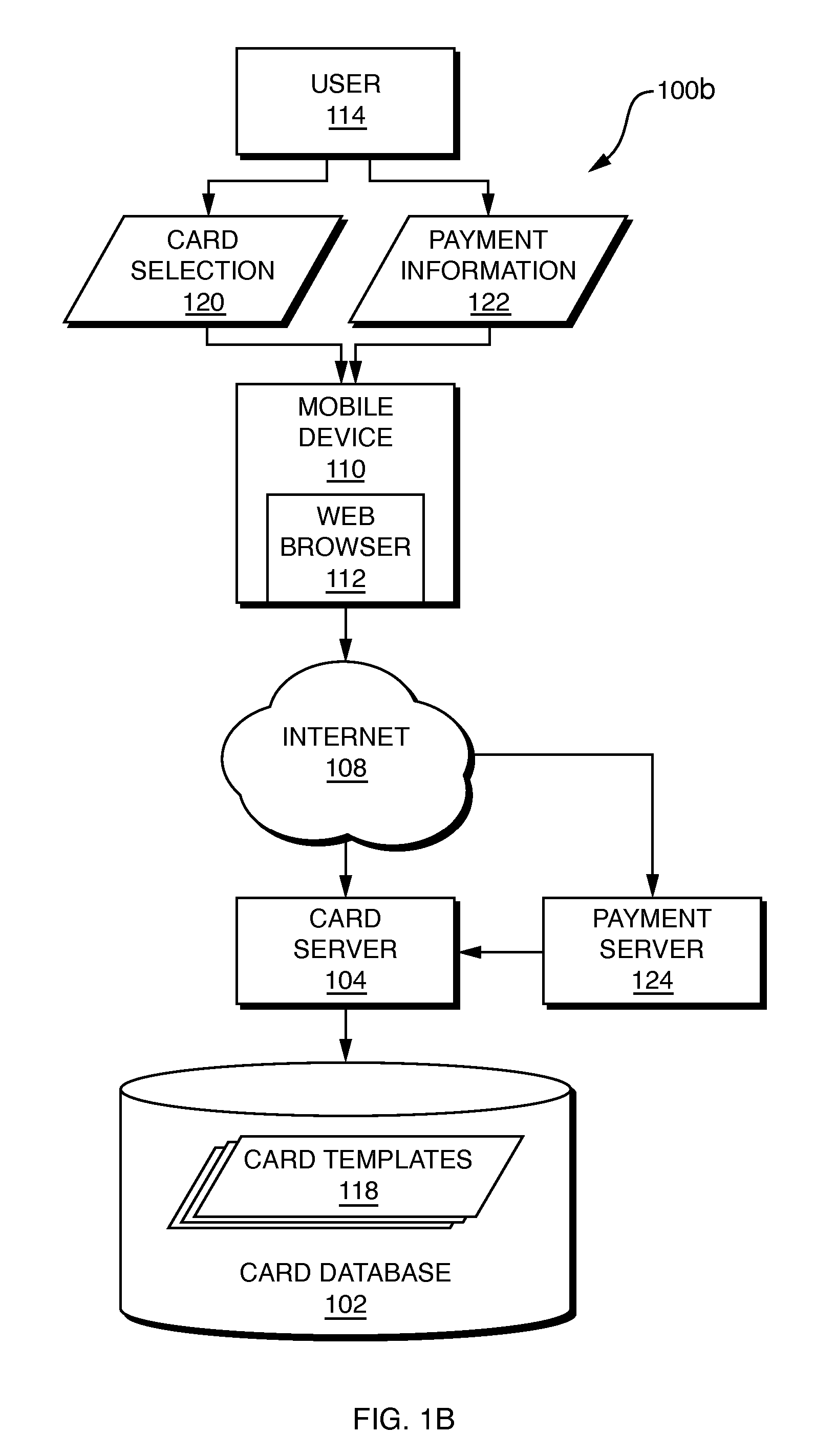 Mobile trading card generation and distribution