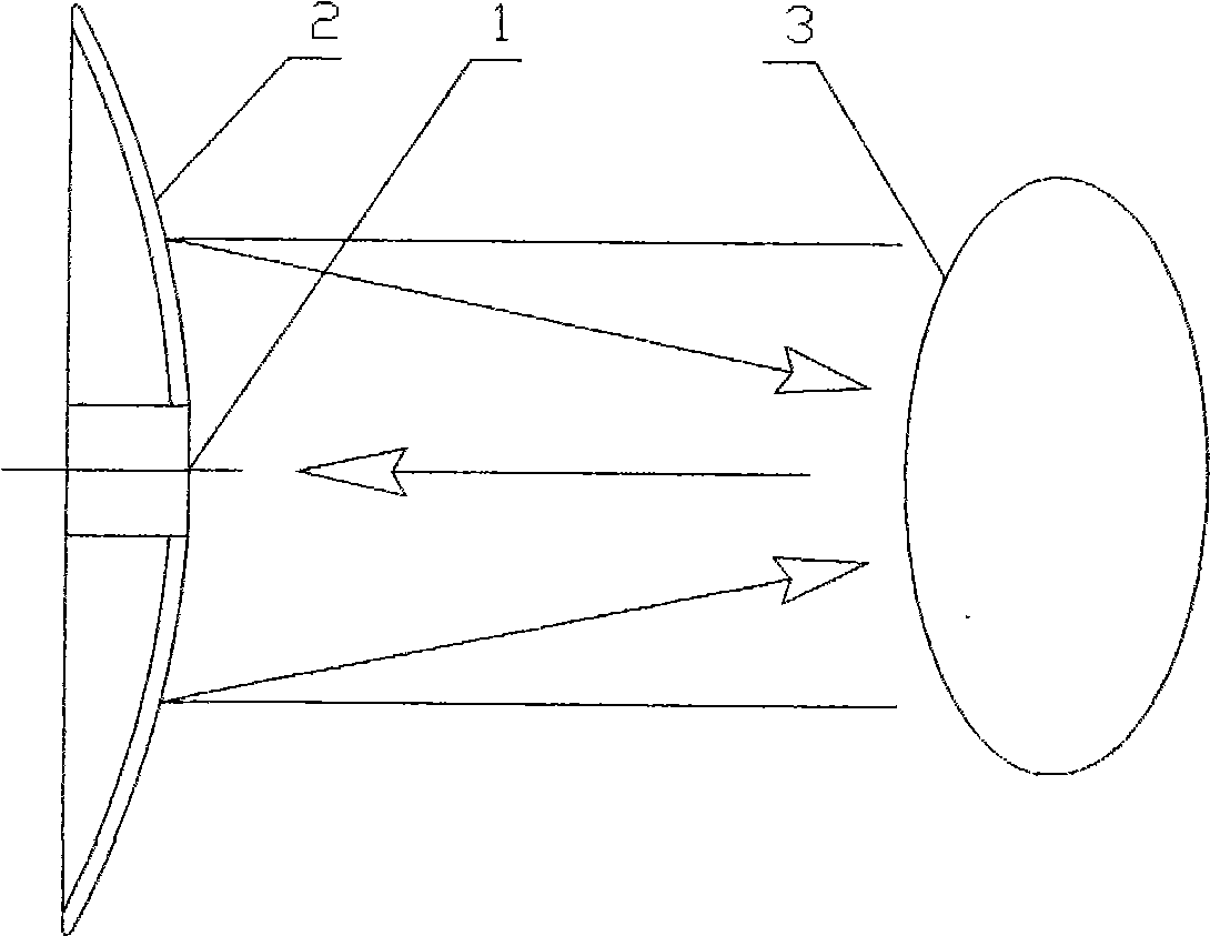 Auxiliary positioning method for acquiring sharp images