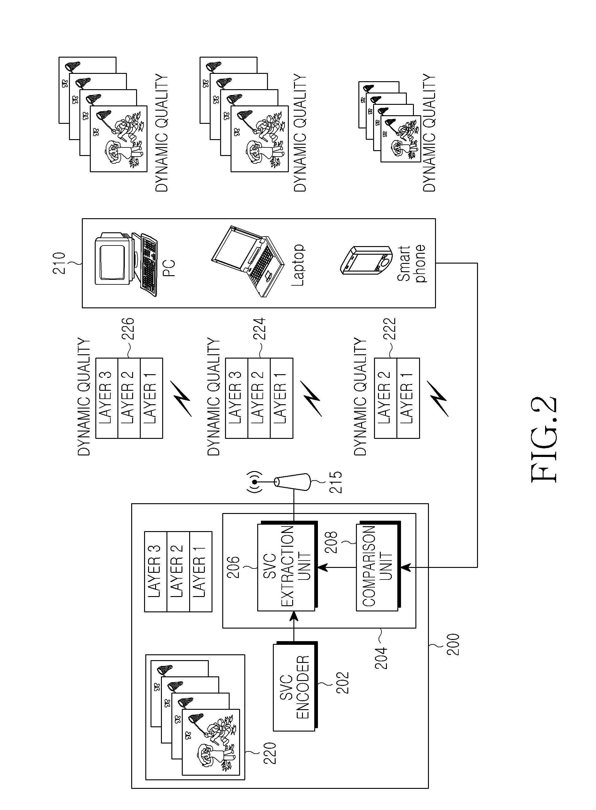 Channel adaptive video transmission method, apparatus using the same, and system providing the same