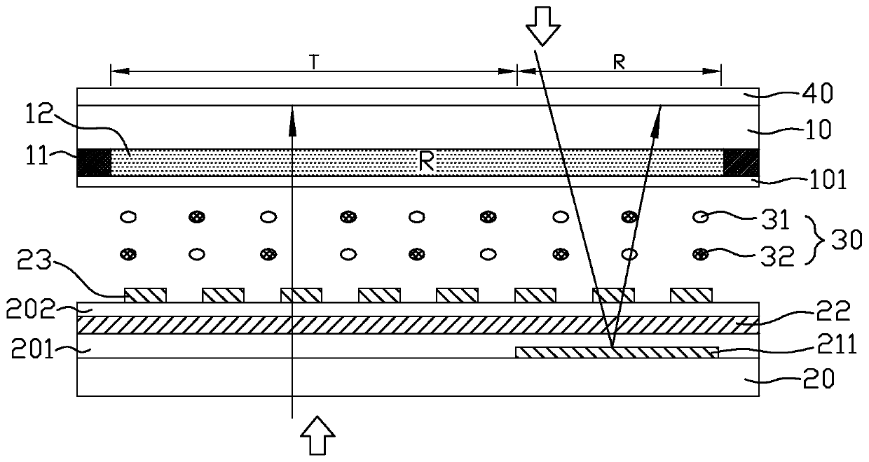 Display panel and display device