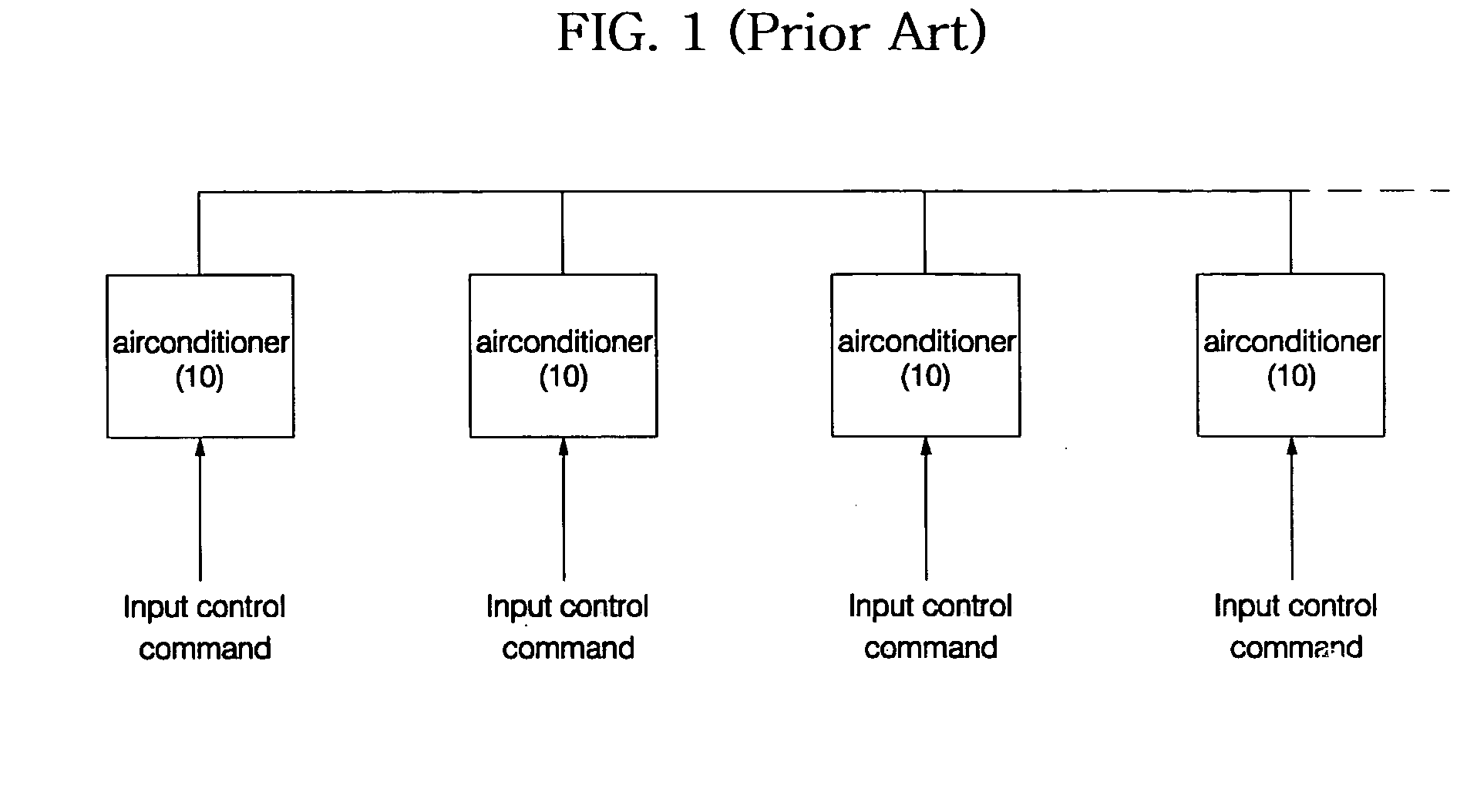 Central control system for airconditioner and method for operating the same