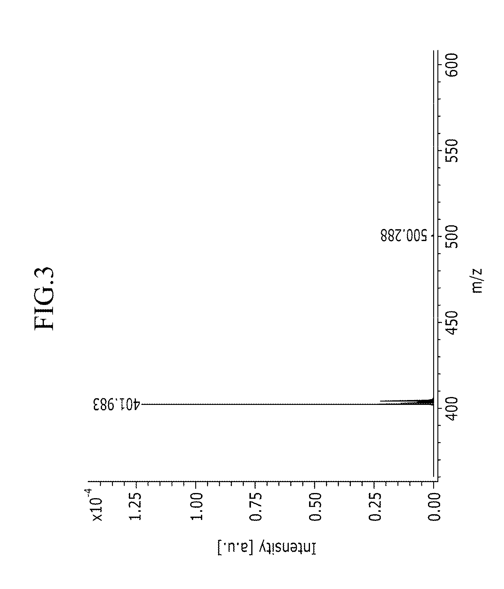 Fused polycyclic heteroaromatic compound, organic thin film including compound and electronic device including organic thin film