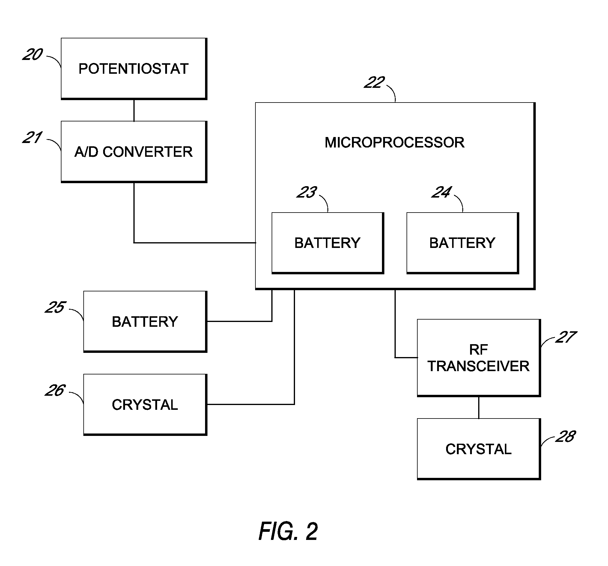 System and methods for processing analyte sensor data